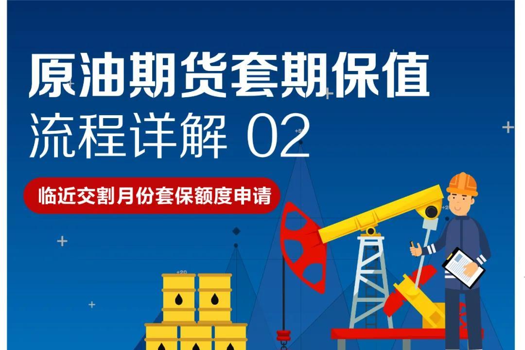 贵州期货开户，安全可靠，交易手续费全国最低(图1)