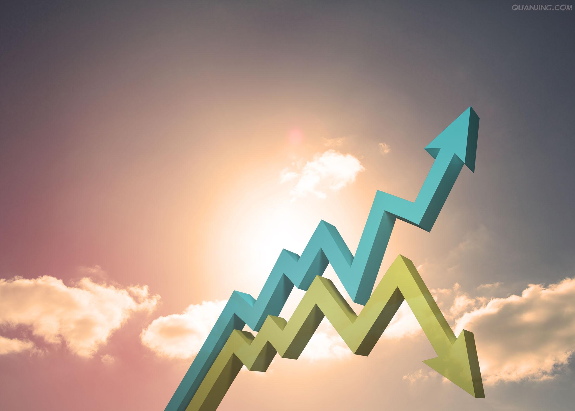 期货的风险到底有多大？期货有哪些风险(图1)