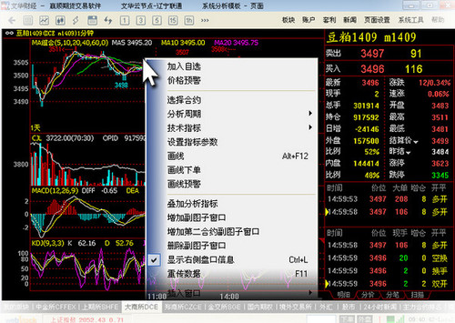 收益带单东亚期货焦煤焦炭亏损严重后还在给我画大饼？