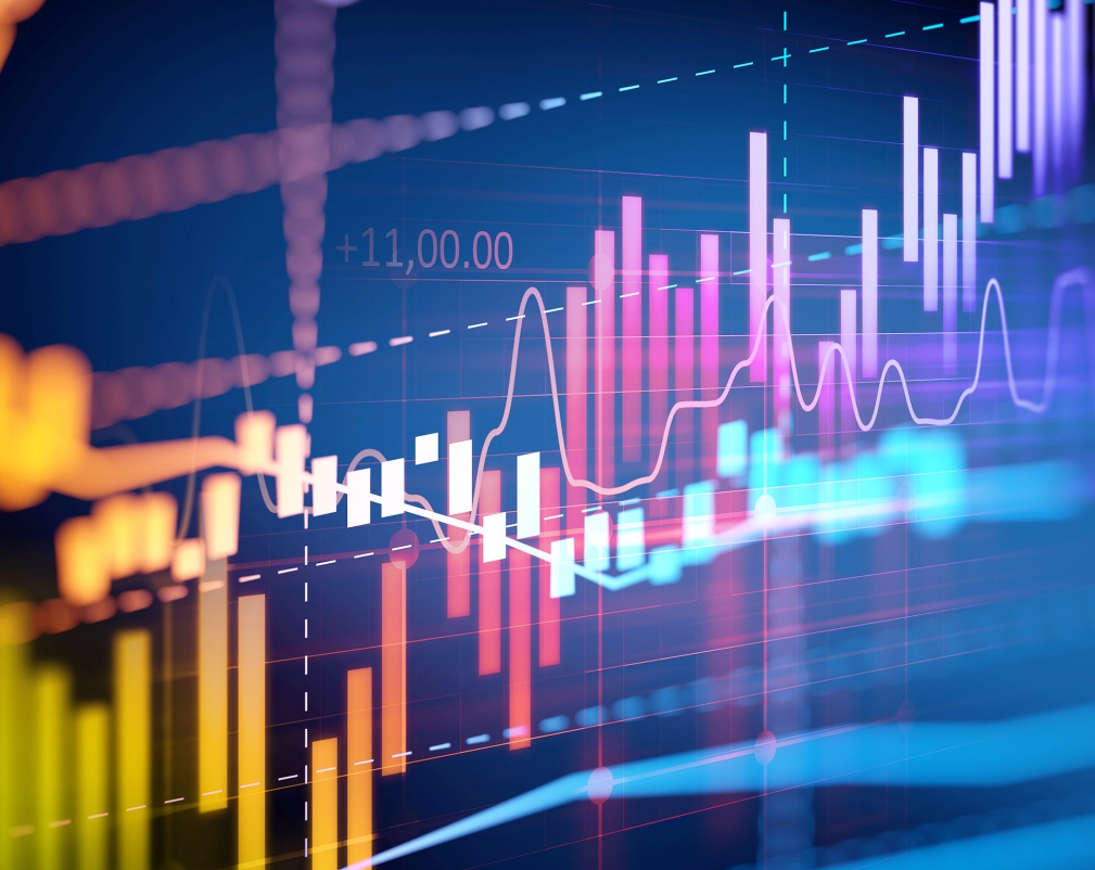 期货交易中的三戒：戒单瘾、戒重仓、戒侥幸！