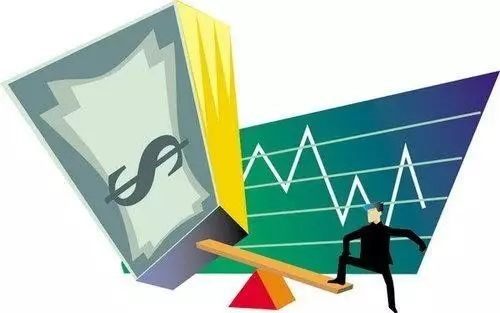 善用期货市场 探索服务上市公司新形式(图1)