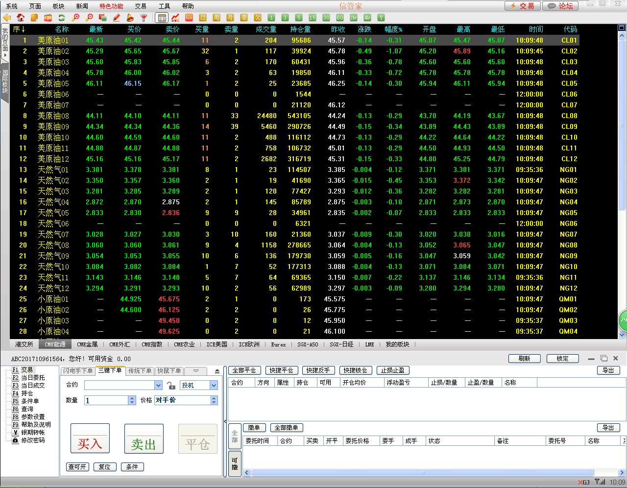 原油,黄金,白银,股指期货(图1) 原油,黄金,白银,股指期货(图1)