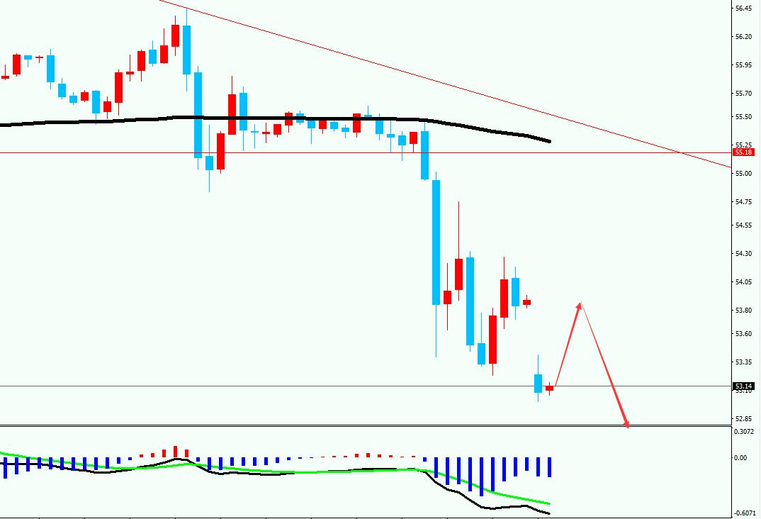 国内成品油零售限价迎来年内最大涨幅