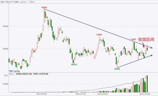 期货业协会网站(期货业协会官网)