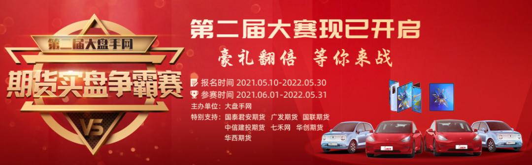 管理资金超2000万！95后美女王卿专注量化交易：我只做属于自己的行情！(图2)