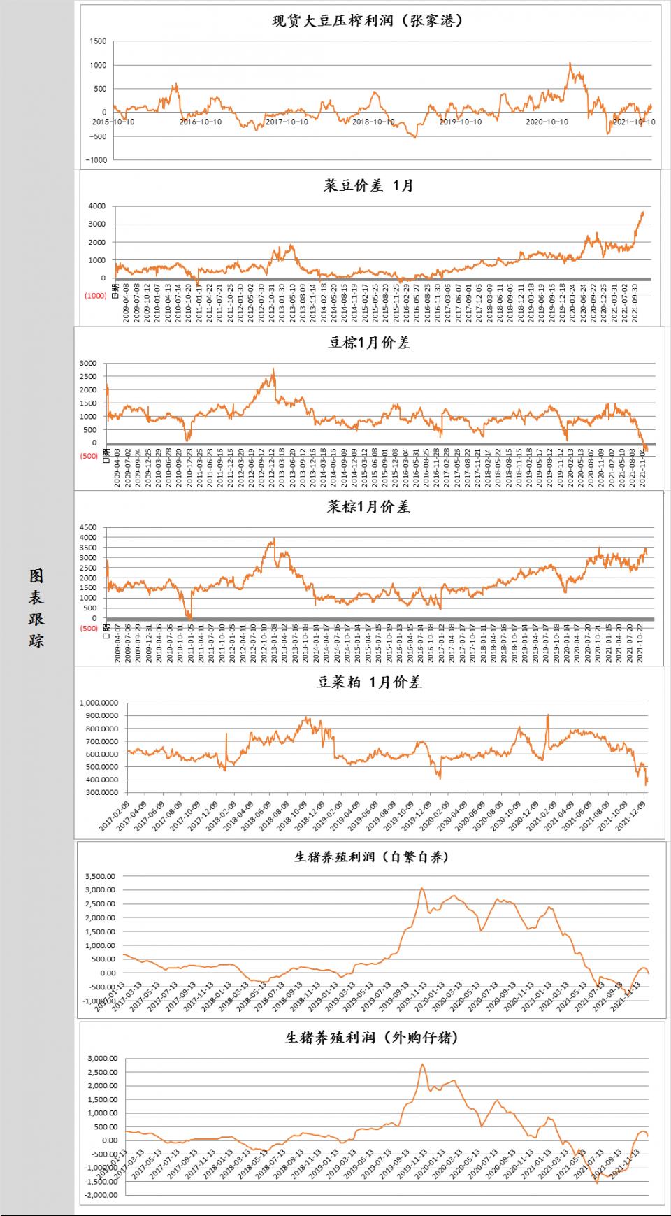 12月23日期货早评(图2)