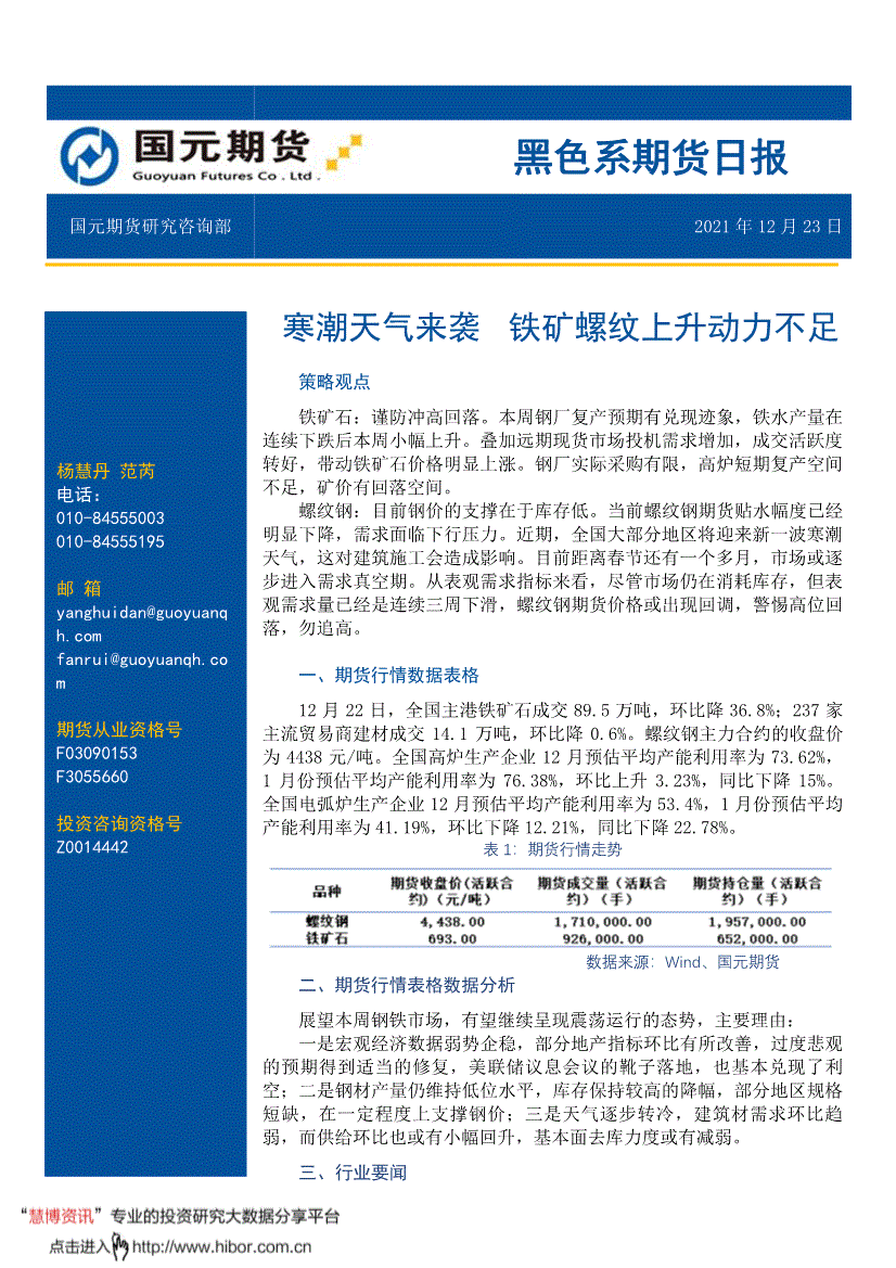 黑色系期货日报：寒潮天气来袭，铁矿螺纹上升动力不足-211223(图1)