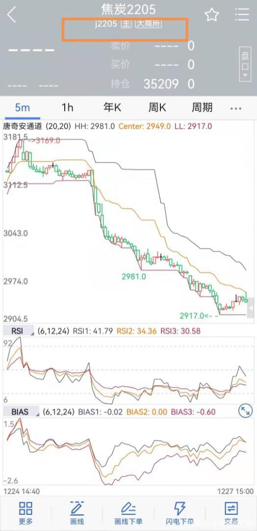 期货J是什么品种(图2) 期货J是什么品种(图2)