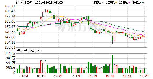 三大股指期货小幅上涨 特斯拉延续涨势 马斯克称年底前大量交付(图6) 三大股指期货小幅上涨 特斯拉延续涨势 马斯克称年底前大量交付(图6)