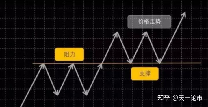 今日短线股票池! 原油期货上涨,十四五国家信息化规划发布。(图2) 今日短线股票池! 原油期货上涨,十四五国家信息化规划发布。(图2)