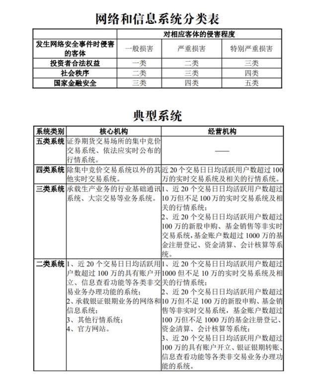 证监会出手:立案调查,涉嫌操纵期货合约!(图7) 证监会出手:立案调查,涉嫌操纵期货合约!(图7)