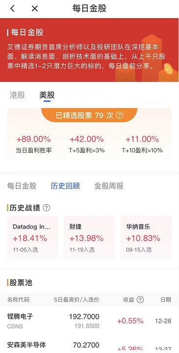 期货2021年每日金股回顾：当日盈利胜率近90%，多股收益超20%(图4)