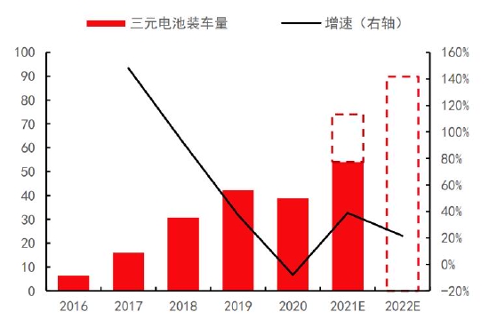 中信期货：结构性矛盾驱动 “镍”盘可再“升”(图27)