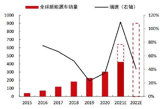 中信期货：结构性矛盾驱动 “镍”盘可再“升”(图24)