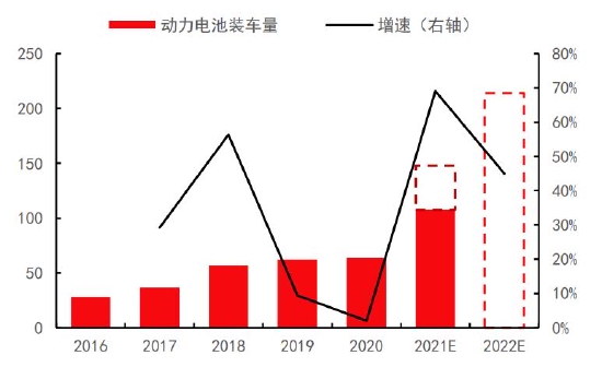 中信期货：结构性矛盾驱动 “镍”盘可再“升”(图26)