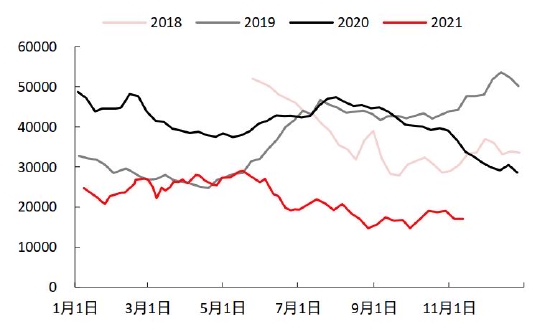 中信期货：结构性矛盾驱动 “镍”盘可再“升”(图32)