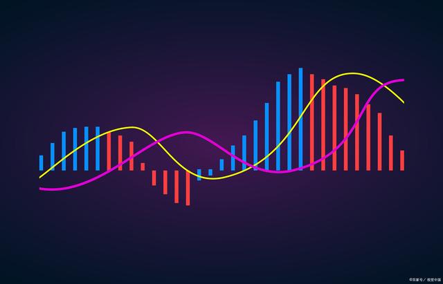 简单回忆我的期货交易生涯(图1)