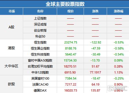 苹果市值破3万亿!iPhone连续二个月登顶中国销冠(图2) 苹果市值破3万亿!iPhone连续二个月登顶中国销冠(图2)