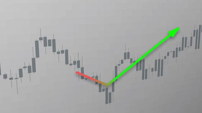 50etf期权在哪个平台可以无风险开户？(图3)