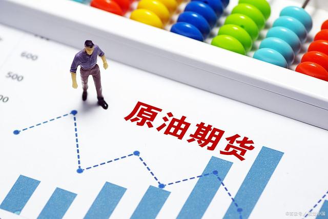 2022年，期货原油牛市何以延续？(图1)