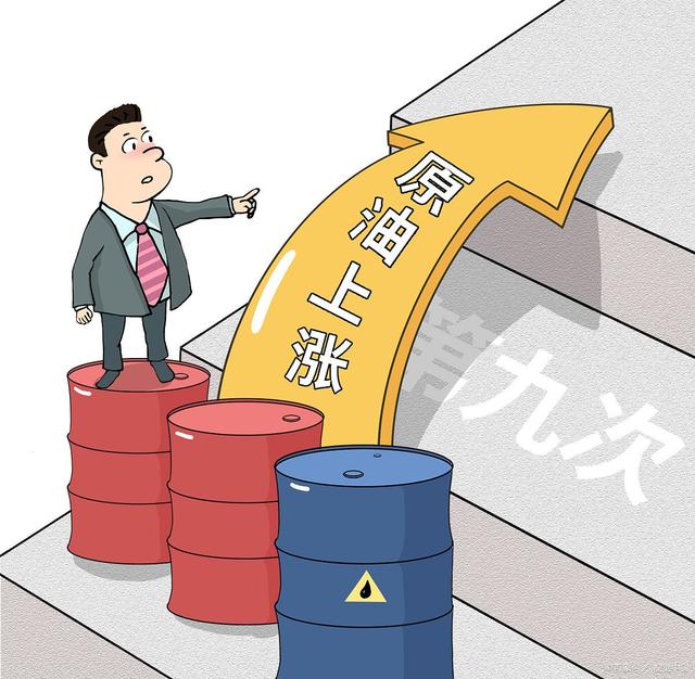 2022年，期货原油牛市何以延续？(图4)