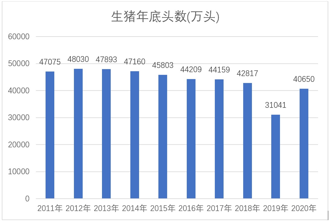 “金融+人工智能”如何赋能乡村振兴(图4) “金融+人工智能”如何赋能乡村振兴(图4)