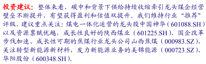 太突然了!油气股飙涨 发生了什么?煤炭、钢铁板块也蠢蠢欲动?(图2) 太突然了!油气股飙涨 发生了什么?煤炭、钢铁板块也蠢蠢欲动?(图2)
