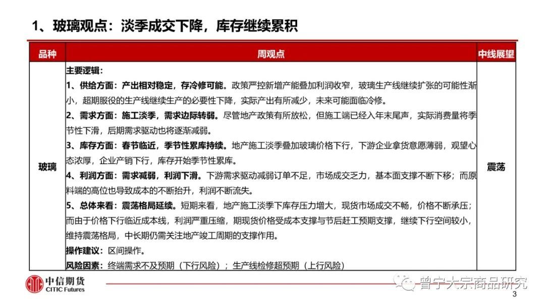 【玻璃、纯碱】淡季成交下降,库存继续累积——周报20220109(图4) 【玻璃、纯碱】淡季成交下降,库存继续累积——周报20220109(图4)