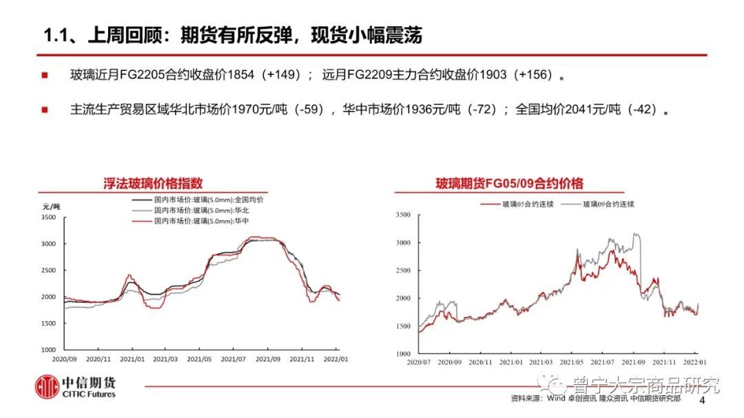 【玻璃、纯碱】淡季成交下降,库存继续累积——周报20220109(图5) 【玻璃、纯碱】淡季成交下降,库存继续累积——周报20220109(图5)