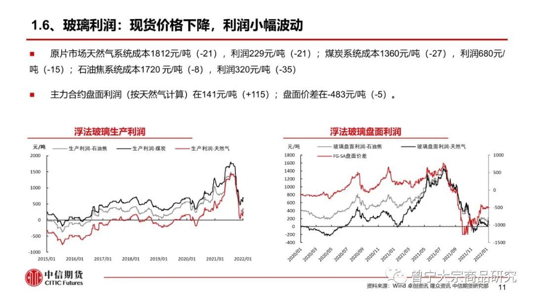 【玻璃、纯碱】淡季成交下降,库存继续累积——周报20220109(图12) 【玻璃、纯碱】淡季成交下降,库存继续累积——周报20220109(图12)