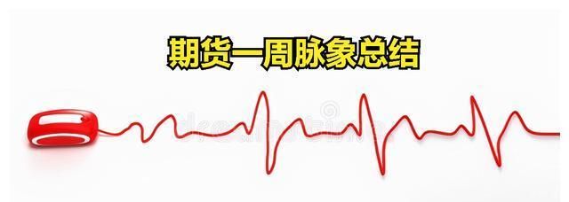 022年新开年第一周,各期货脉象总结(图1) 022年新开年第一周,各期货脉象总结(图1)