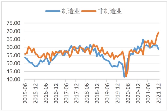 美元指数处于上行通道 贵金属承压明显(图4)
