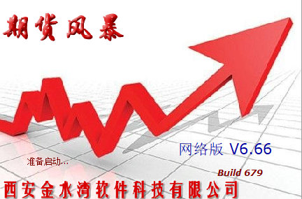 做好期货交易，你需要具备哪些条件？(图1)