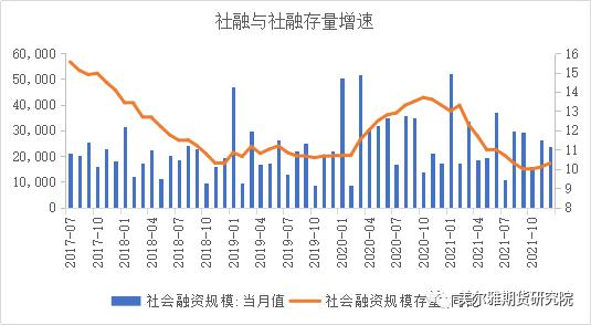 股指期货：结构市中跨期套利或将逐步演绎(图6)