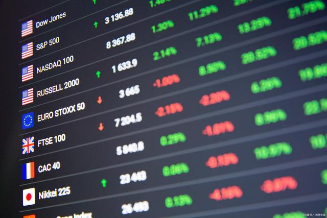 期货交易:2根均线打天下,就足够了(图5) 期货交易:2根均线打天下,就足够了(图5)