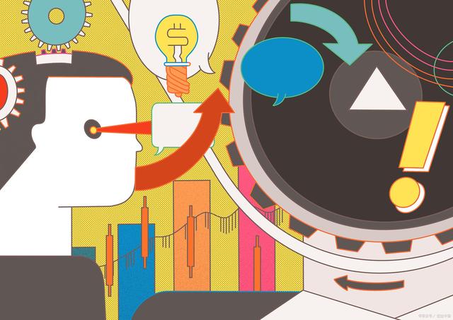 期货交易:2根均线打天下,就足够了(图3) 期货交易:2根均线打天下,就足够了(图3)