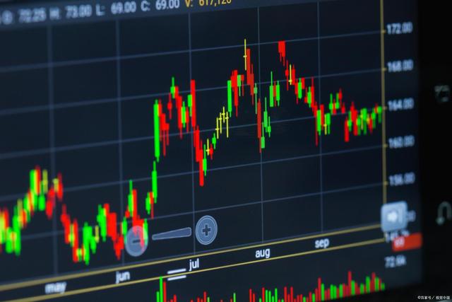 期货交易:2根均线打天下,就足够了(图1) 期货交易:2根均线打天下,就足够了(图1)