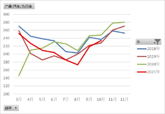聚烯烃:举步维艰 山长水阔(图20) 聚烯烃:举步维艰 山长水阔(图20)