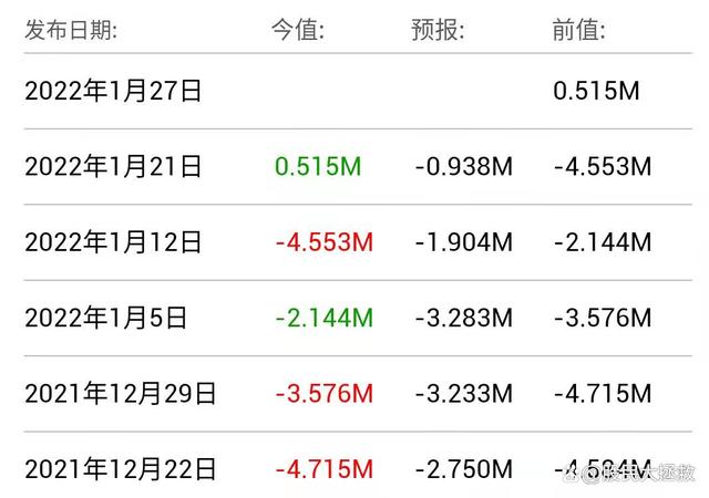 原油下跌原因(图2)