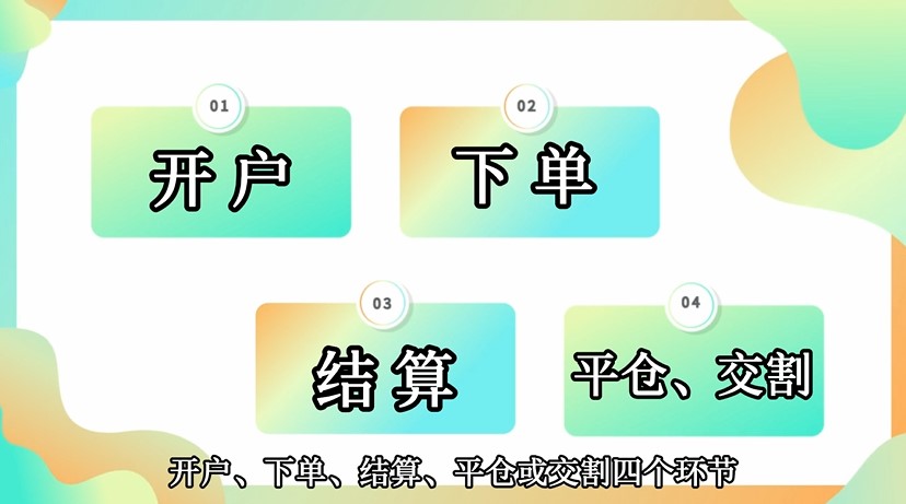 股指期货的交易流程是怎样的?