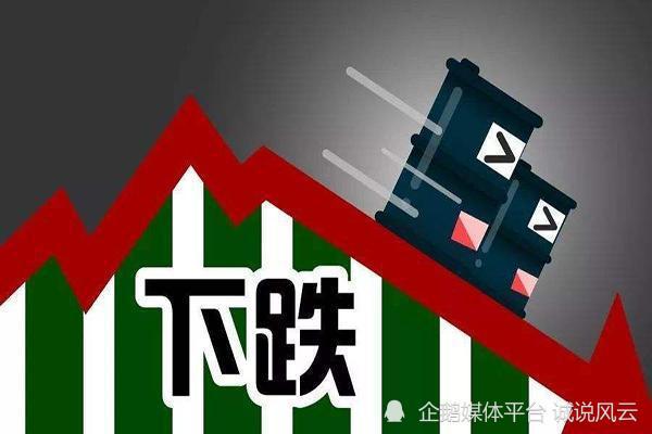 国际原油价格大幅下挫,WTI原油跌幅接近7%,这是怎么回事?(图1) 国际原油价格大幅下挫,WTI原油跌幅接近7%,这是怎么回事?(图1)