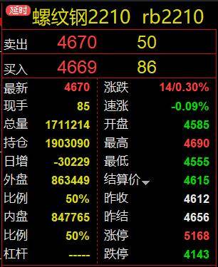 期货交易软件如何使用,期货交易如何下单?(图7) 期货交易软件如何使用,期货交易如何下单?(图7)