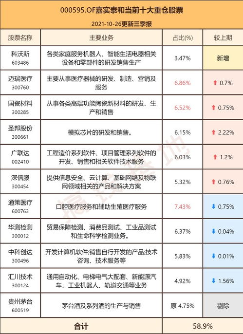 期货农产品牛市(图1)  期货农产品牛市(图1)