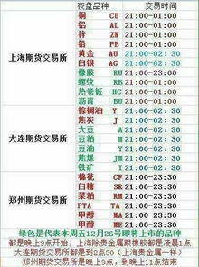 石油期货20美元 中国原油期货市场有几个国家(图2) 石油期货20美元 中国原油期货市场有几个国家(图2)