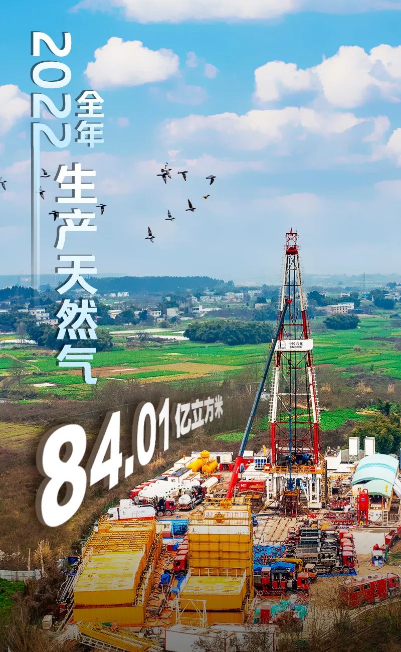中国石化各大油气田交出亮眼成绩单(图4) 中国石化各大油气田交出亮眼成绩单(图4)