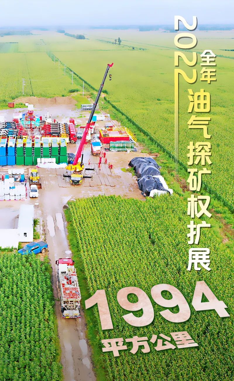 中国石化各大油气田交出亮眼成绩单(图11) 中国石化各大油气田交出亮眼成绩单(图11)
