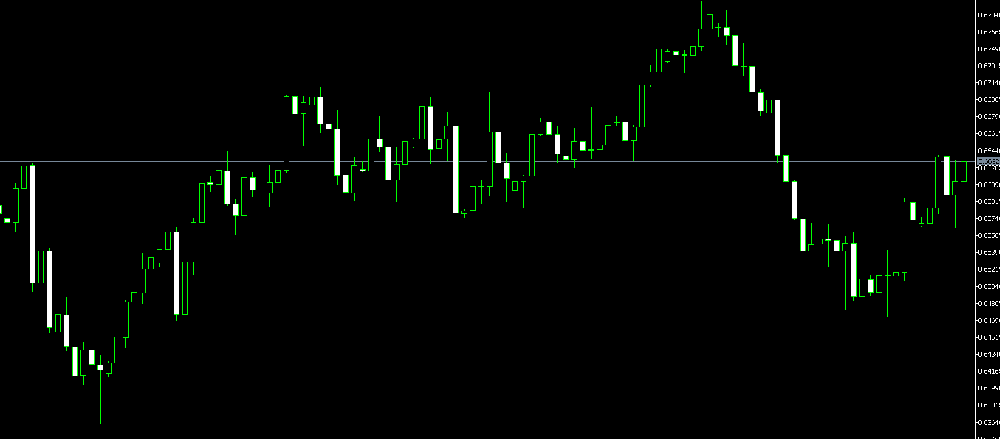 澳联储再次"放鹰",表示降息还为时尚早(图1)