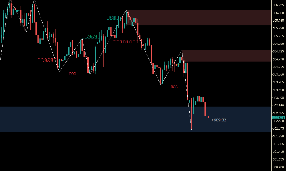 美国通胀回落,降息预期增强:市场软着陆还是暂时喘息?(图1) 美国通胀回落,降息预期增强:市场软着陆还是暂时喘息?(图1)