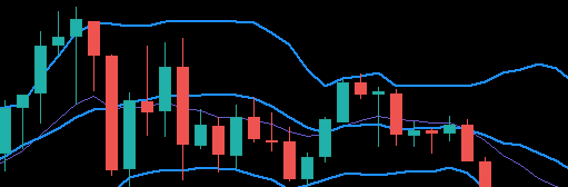 外汇返佣网:有哪些免隔夜利息的平台?(图1)