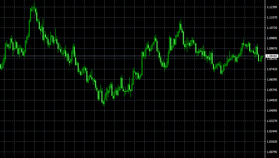 外汇返佣网:26日欧元美元技术分析(图2) 外汇返佣网:26日欧元美元技术分析(图2)